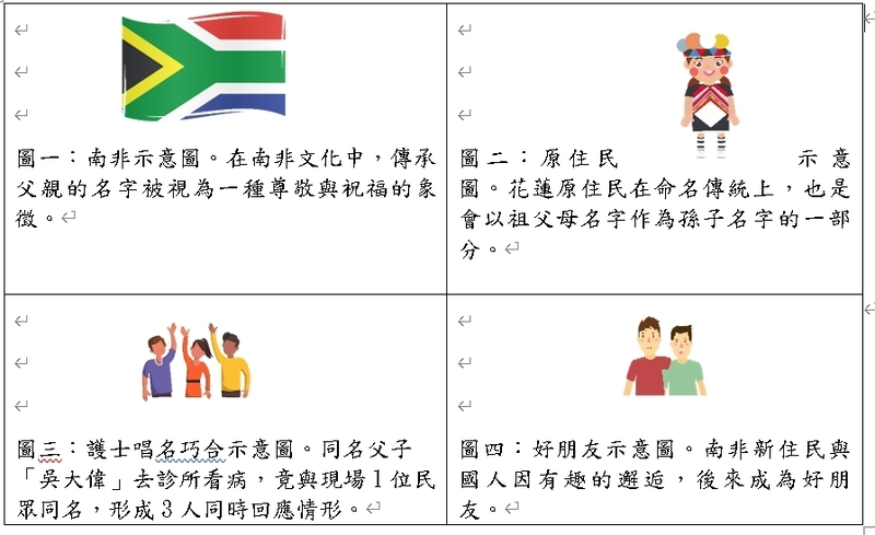 南非新住民花蓮落地生根　父子同名趣事多